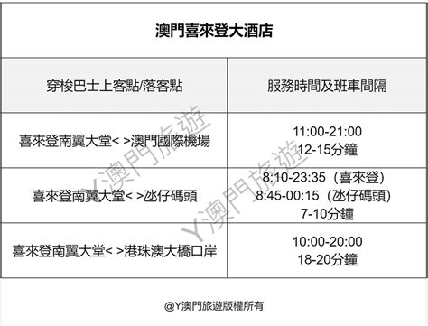 澳門發財車|2024澳門各大酒店免費接駁巴士路線時間表